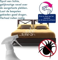 Natuurlijke Huisstofmijt Spray - Milieuvriendelijk - Ecologisch - Matras Spray - Huisstofmijt Bestrijder - Huistofmijt Allergie -Huishoud Verkoop 1148x1200 1