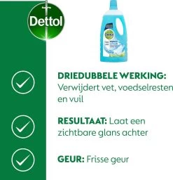 Dettol - Power & Fresh - Allesreiniger - Katoenfris - 8 X 1 Liter -Huishoud Verkoop 1159x1200 2