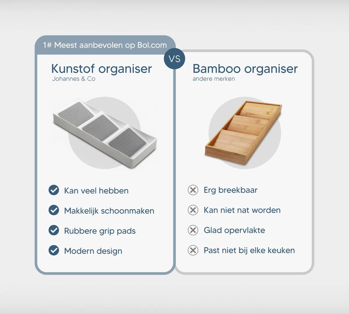 Johannes & Co - Kruidenrek Voor Lade - Keuken Organizers Kruidenrek Lade - Kruiden Organizer 5 Johannes & Co - Kruidenrek Voor Lade - Keuken Organizers Kruidenrek Lade - Kruiden Organizer - Afbeelding 5