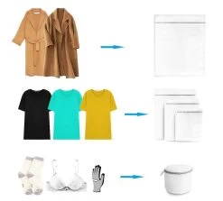 Huishoud Verkoop -Huishoud Verkoop 1200x1083