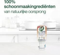 Cif CleanBoost Power & Shine Keuken Spray - 6 X 750 Ml - Voordeelverpakking -Huishoud Verkoop 1200x1117 5