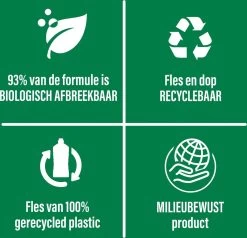 Ajax® Ajax Allesreiniger Fris 6 X 1.25L - Voordeelverpakking 9 Ajax® Ajax Allesreiniger Fris 6 X 1.25L - Voordeelverpakking -Huishoud Verkoop 1200x1156 6