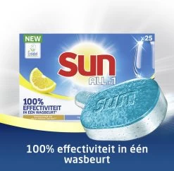 SUN® Sun All-In-1 Citroen Vaatwastabletten - 7 X 24 Tabletten - Voordeelverpakking -Huishoud Verkoop 1200x1176