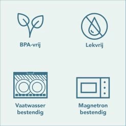 Lock&Lock Lunchbox - Bento Box - Salade Lunchbox - Met 3 Compartimenten - Met Dressing/Saus Bakje - Volwassenen En Kinderen - To Go - Lekvrij - BPA Vrij - 980 Ml - Roze 11 Lock&Lock Lunchbox - Bento Box - Salade Lunchbox - Met 3 Compartimenten - Met Dressing/Saus Bakje - Volwassenen En Kinderen - To Go - Lekvrij - BPA Vrij - 980 Ml - Roze -Huishoud Verkoop 1200x1198 58