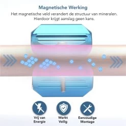 KIMO DIRECT Waterontharder Met 6 Teststrips - Waterontharder - Huishouden Tot 6 Personen - Waterfilter - 7500 Gauss - Blauw 15 KIMO DIRECT Waterontharder Met 6 Teststrips - Waterontharder - Huishouden Tot 6 Personen - Waterfilter - 7500 Gauss - Blauw -Huishoud Verkoop 1200x1199 20