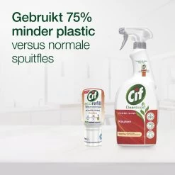 Cif CleanBoost Power & Shine Keuken Spray - 6 X 750 Ml - Voordeelverpakking -Huishoud Verkoop 1200x1200 1142