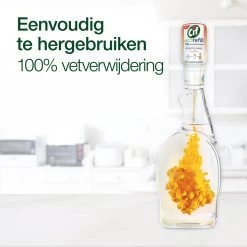 Cif CleanBoost Power & Shine Keuken Spray - 6 X 750 Ml - Voordeelverpakking -Huishoud Verkoop 1200x1200 1143