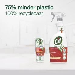 Cif CleanBoost Power & Shine Keuken Ecorefill Capsules - 10 X 70 Ml - Voordeelverpakking 12 Cif CleanBoost Power & Shine Keuken Ecorefill Capsules - 10 X 70 Ml - Voordeelverpakking -Huishoud Verkoop 1200x1200 1151