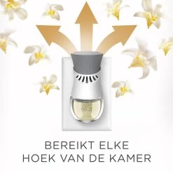 Air Wick Elektrische Luchtverfrisser - Vanille & Orchidee - 3 Navullingen -Huishoud Verkoop 1200x1200 1391