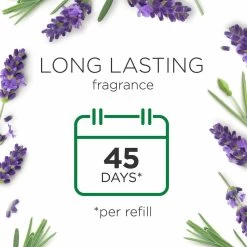 Air Wick Essential Mist Automatische Geurverspreider Luchtverfrisser - Innerlijke Rust - Navulling -Huishoud Verkoop 1200x1200 1394