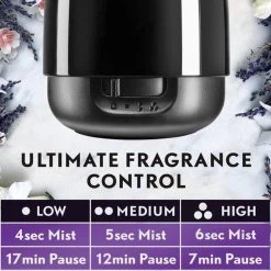 Air Wick Essential Mist Automatische Geurverspreider Luchtverfrisser - Innerlijke Rust - Navulling -Huishoud Verkoop 1200x1200 1397