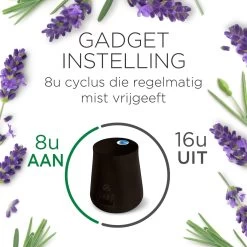 Air Wick Essential Mist Automatische Luchtverfrisser Kit - Innerlijke Rust -Huishoud Verkoop 1200x1200 1405