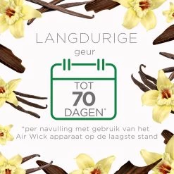 Air Wick Freshmatic Automatische Spray Luchtverfrisser - Ebbenhout & Vanille - 1 Apparaat + 2 Navullingen 6 Air Wick Freshmatic Automatische Spray Luchtverfrisser - Ebbenhout & Vanille - 1 Apparaat + 2 Navullingen -Huishoud Verkoop 1200x1200 1441