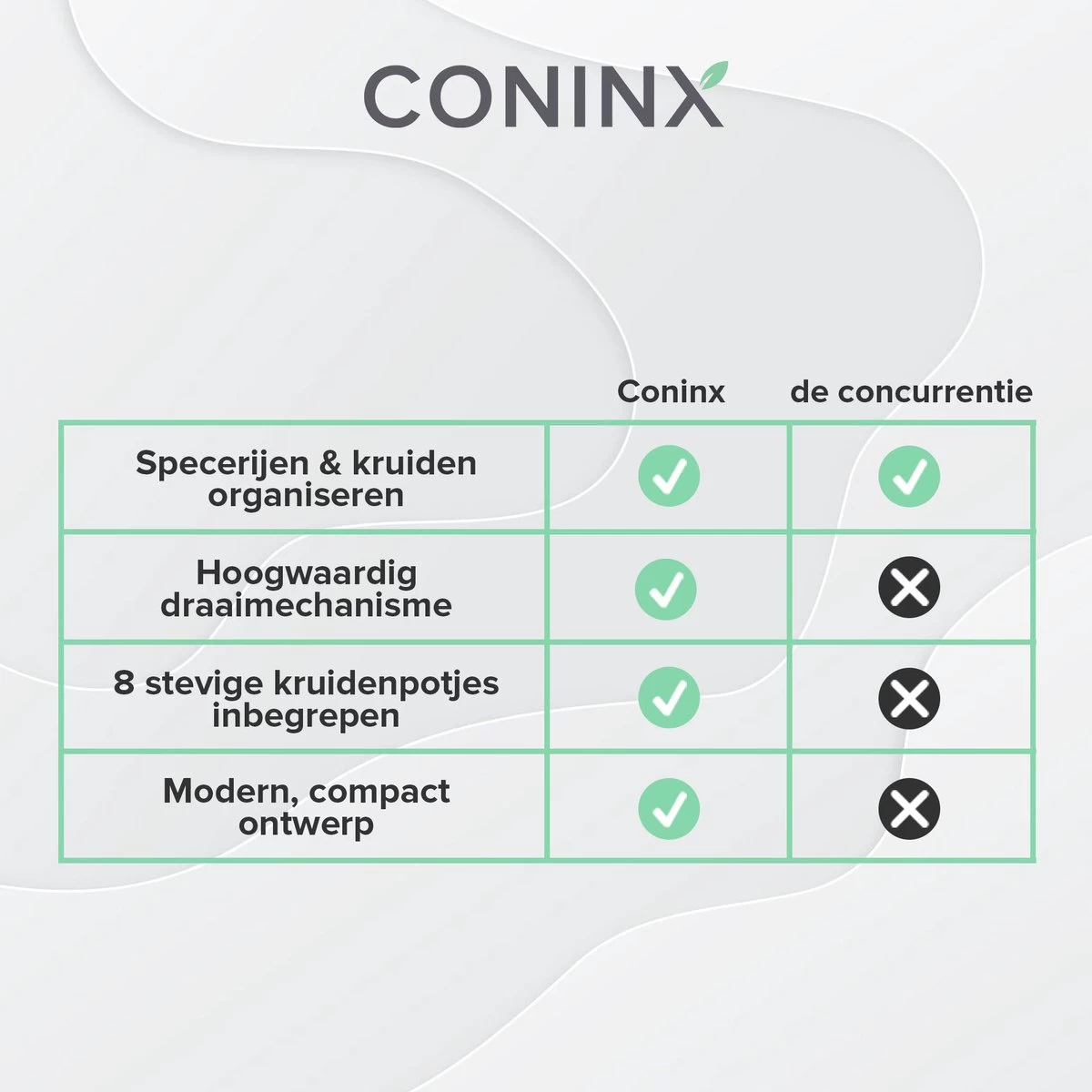 Coninx Kruidenrek Staand - Draaiend Kruidenrek Met Glazen Potjes - Kruidencarrousel Draaibaar - 8 Kruidenpotjes - Wit / RVS 12 Coninx Kruidenrek Staand - Draaiend Kruidenrek Met Glazen Potjes - Kruidencarrousel Draaibaar - 8 Kruidenpotjes - Wit / RVS - Afbeelding 12