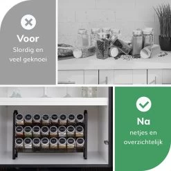 Deleca Kruidenrek Organizer Met 24 Kruidenpotjes - Vierkant - Strooideksel & Labels - Ophangbaar Of Staand - Industrieel / Zwart -Huishoud Verkoop 1200x1200 1566