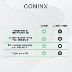 Merkloos Coninx Kruidenrek KR3000 - Ophangbaar - 32 Kruidenpotjes - 4 Laags 16 Merkloos Coninx Kruidenrek KR3000 - Ophangbaar - 32 Kruidenpotjes - 4 Laags -Huishoud Verkoop 1200x1200 1632