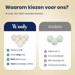 Wooly Drogerballen - 6 Wasdroger Ballen - Duurzaam - Wol - Herbruikbare Wasballen - Wasbol - Wasverzachter 11 Wooly Drogerballen - 6 Wasdroger Ballen - Duurzaam - Wol - Herbruikbare Wasballen - Wasbol - Wasverzachter -Huishoud Verkoop 1200x1200 444