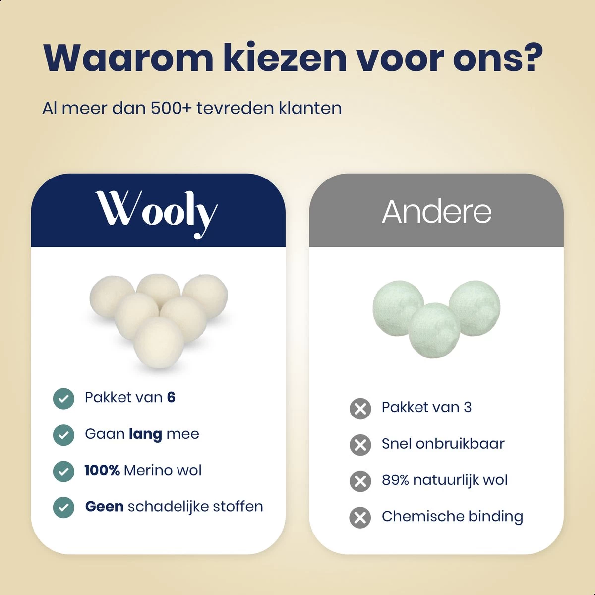 Wooly Drogerballen - 6 Wasdroger Ballen - Duurzaam - Wol - Herbruikbare Wasballen - Wasbol - Wasverzachter 4 Wooly Drogerballen - 6 Wasdroger Ballen - Duurzaam - Wol - Herbruikbare Wasballen - Wasbol - Wasverzachter - Afbeelding 4