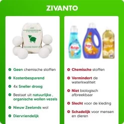Drogerballen - Droogballen Voor Wasdrogers - Wasdrogerballen, Wasbollen & Wasballen - 100% Diervriendelijk, Duurzaam & Herbruikbaar - Duurzaam Cadeau - Energie Besparen - RWS Wol & Zero Waste - 6 Stuks Van Zivanto 13 Drogerballen - Droogballen Voor Wasdrogers - Wasdrogerballen, Wasbollen & Wasballen - 100% Diervriendelijk, Duurzaam & Herbruikbaar - Duurzaam Cadeau - Energie Besparen - RWS Wol & Zero Waste - 6 Stuks Van Zivanto -Huishoud Verkoop 1200x1200 558