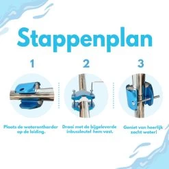 Ease Electronicz Magnetische Waterontharder 15.000 Gauss - Waterverzachter - Waterontharder Magneet - Waterontkalker - Antikalk Magneet -Huishoud Verkoop 1200x1200 636