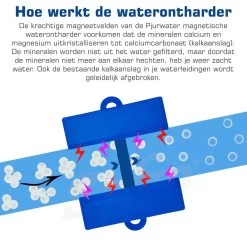 PjurWater Professionele Waterontharder Magnetisch Waterverzachter Magneet Waterontkalker Water Filter -Huishoud Verkoop 1200x1200 724