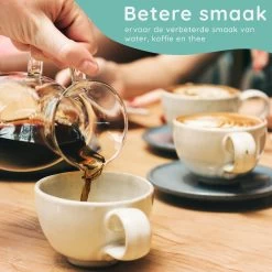 Jooba Magnetische Waterontharder - 1+1 GRATIS - Waterontharder Magneet - Waterontharder Waterleiding - Ontkalker - 4000 Silvertech - Waterontkalker - Antikalk Magneet - Kalkaanslag -Huishoud Verkoop 1200x1200 726