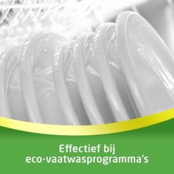 SUN® Sun All-In-1 Powered By Nature Eco Vaatwastabletten - 4 X 20 Tabletten - Voordeelverpakking 7 SUN® Sun All-In-1 Powered By Nature Eco Vaatwastabletten - 4 X 20 Tabletten - Voordeelverpakking -Huishoud Verkoop 1200x1200 796