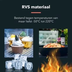 HYP. Afdruiprek Voor Afwas RVS - Pannen Rooster Hittebestendig - Afdruiprooster - Pannenonderzetter - Afkoelrooster - Camping - Rolmat -Huishoud Verkoop 1200x1200 889