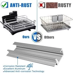 Doogo® Afdruiprek Met Bestekkorf En Lekbak Voor Keukenborden En Bestek Afdruiprek Met Draaibare Uitloop -Huishoud Verkoop 1200x1200 915