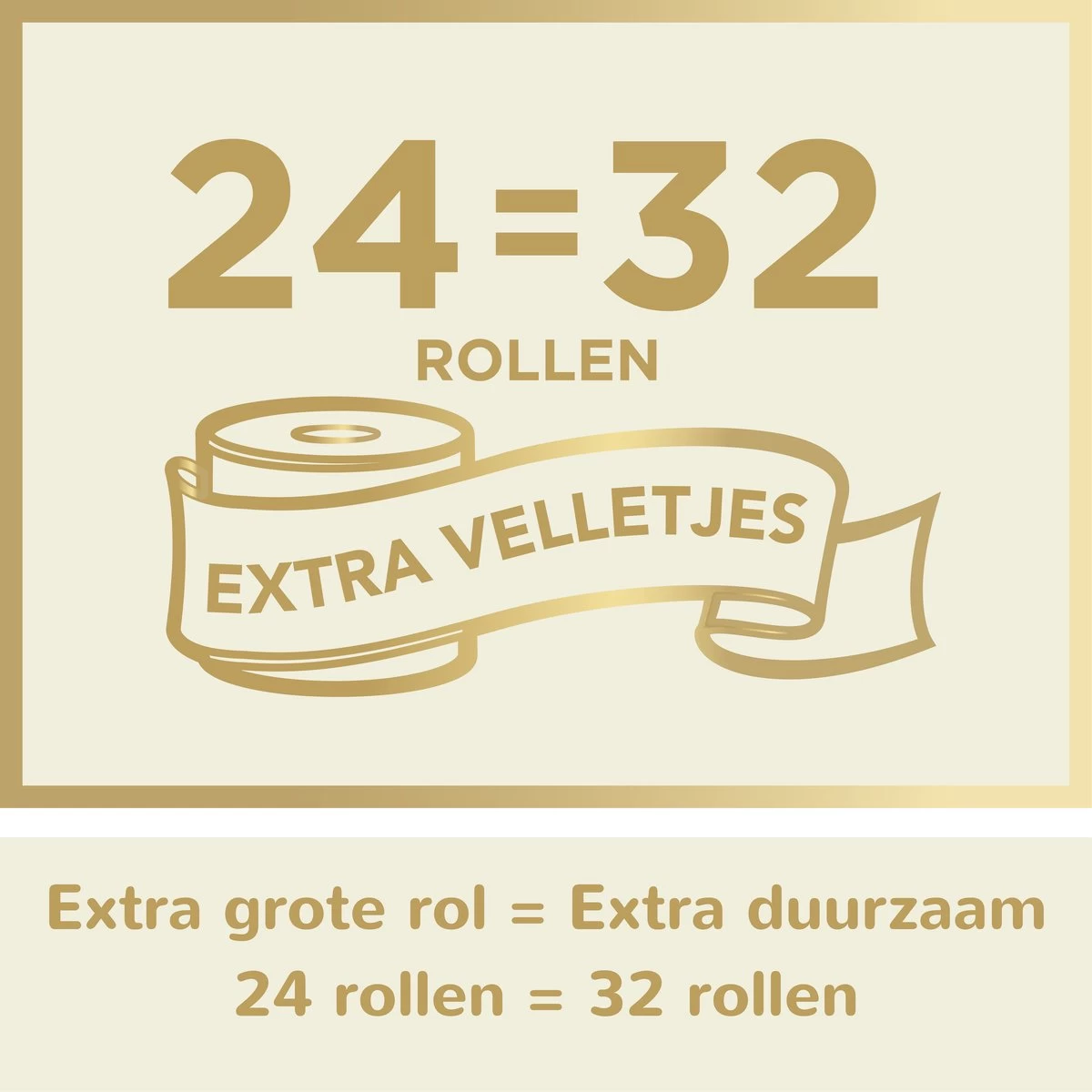 Page Puur Toiletpapier - 24 Rollen - Extra Duurzaam Wc Papier - Voordeelverpakking 2 Page Puur Toiletpapier - 24 Rollen - Extra Duurzaam Wc Papier - Voordeelverpakking - Afbeelding 2