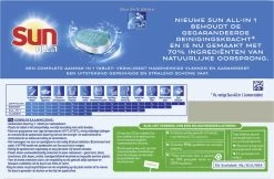 SUN® Sun All-In-1 Citroen Vaatwastabletten - 7 X 24 Tabletten - Voordeelverpakking -Huishoud Verkoop 1200x786