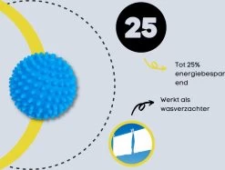 Merkloos 4x Wasdrogerballen - Drogerballen - Wasdroger Droogballen – Wasbol – Was Bal - Wasballen – Wasdroger - Ballen 6 Merkloos 4x Wasdrogerballen - Drogerballen - Wasdroger Droogballen – Wasbol – Was Bal - Wasballen – Wasdroger - Ballen -Huishoud Verkoop 1200x907 1