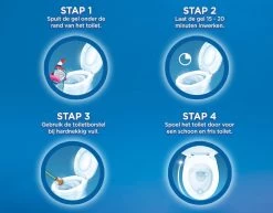 Witte Reus Toiletreiniger - Kracht Actief Gel Oceaan - Voordeelverpakking 10 X 700ml -Huishoud Verkoop 1200x939 1