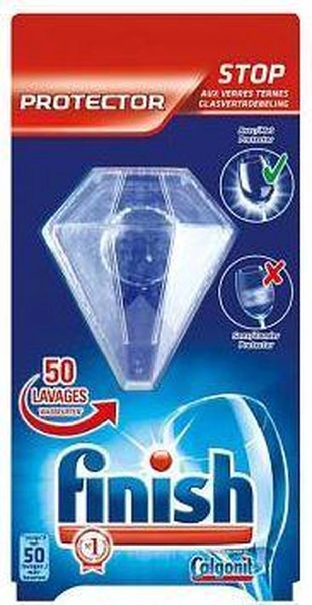 Finish Protector 1 Stuk 6 Finish Protector 1 Stuk - Afbeelding 6