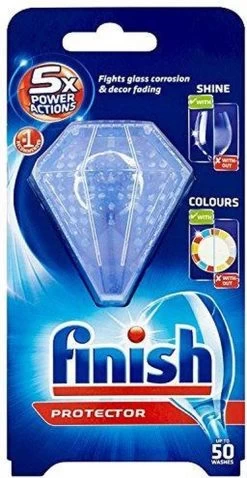 Finish Protector 1 Stuk 8 Finish Protector 1 Stuk -Huishoud Verkoop 620x1200
